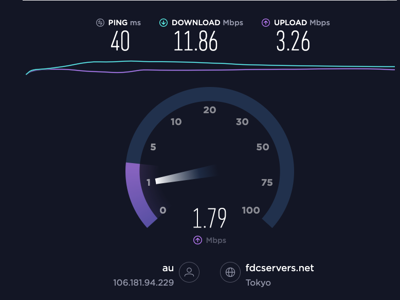 【スマホ・パソコン】通信/回線速度を測定する方法2選【SpeedTest/Fast.com】